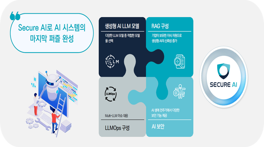 AI의 안전한 사용을 위한 'AI 보안솔루션'