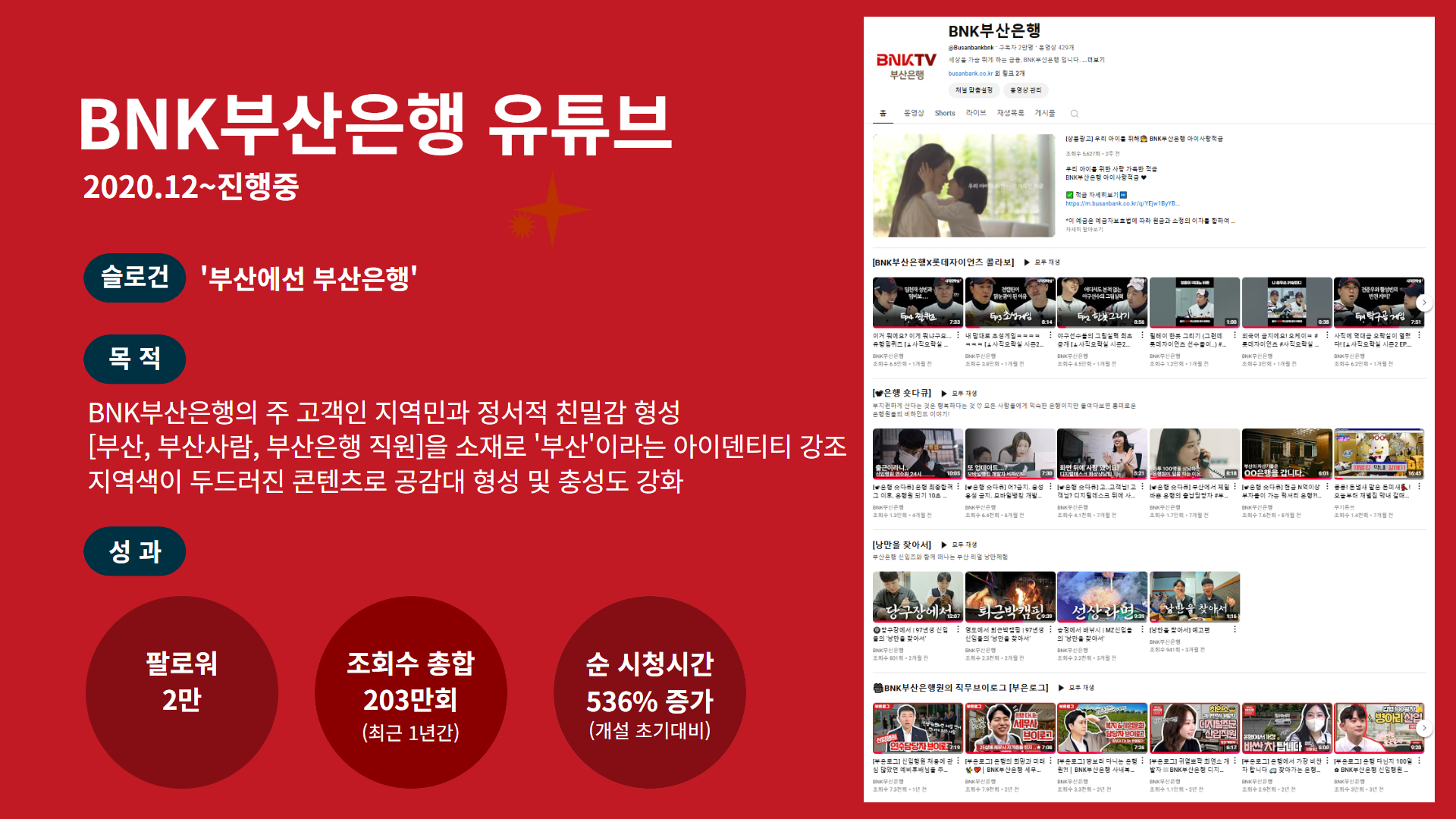 BNK부산은행